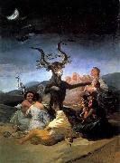 Francisco de goya y Lucientes Witches- Sabbath china oil painting artist